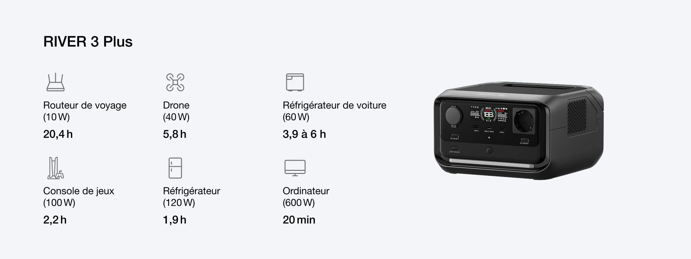 batterie river 3 plus Ecoflow consommateurs