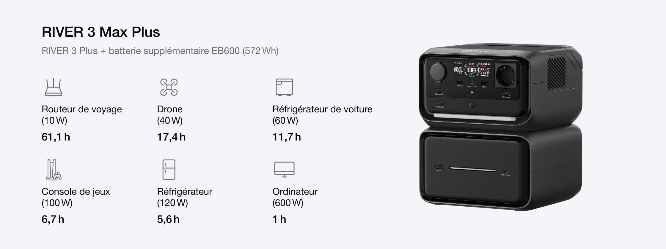 Consommateurs River 3 max plus