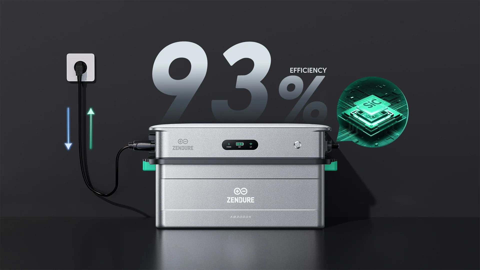 Batterie Zendure AB3000X