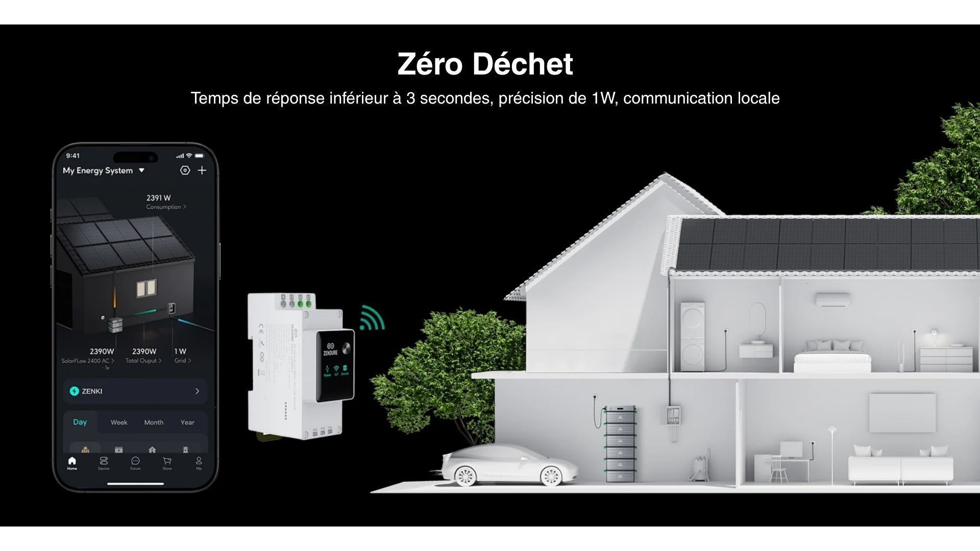 Visuel - Zendure compteur intelligent