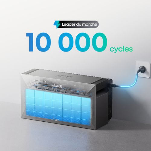 Solarbank Max - 10000 cycles