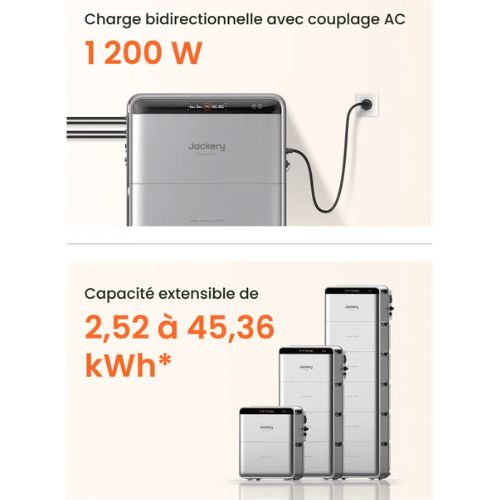 SolarVault 3 Pro puissance et capacité