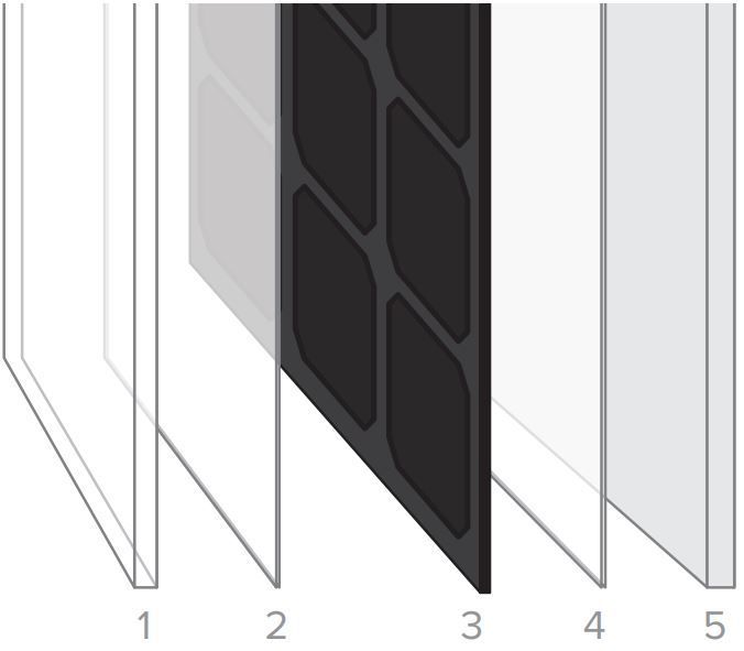 panneau solaire au structure de haute qualité