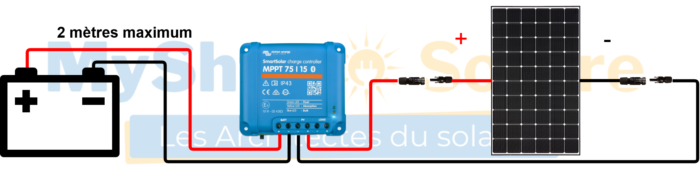 schéma 150W